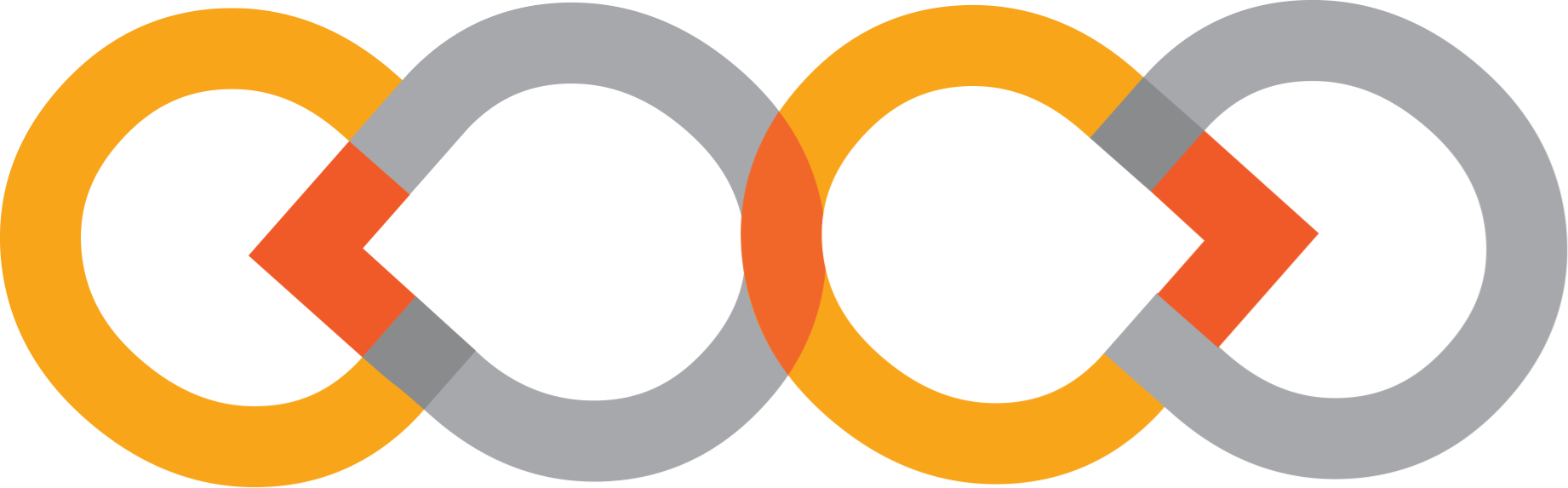 Arizona Grants Management